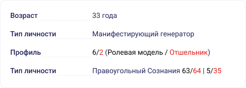 Мои данные