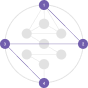 Activation Sequence
